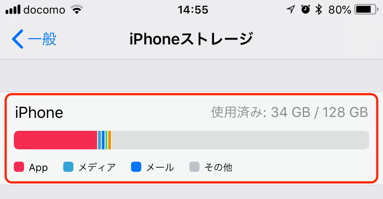 IPhoneストレージ